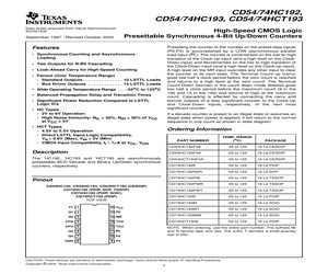 CD74HC192NSRG4.pdf