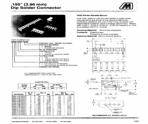 3060-112-2003.pdf