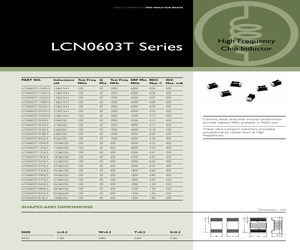 LCN0603T-1N5D-S.pdf