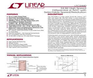 LTC2440CGN#PBF.pdf