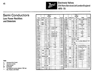 1N4152.pdf