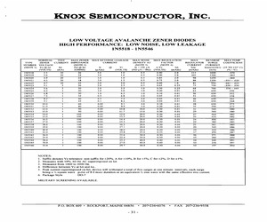 1N5522C.pdf