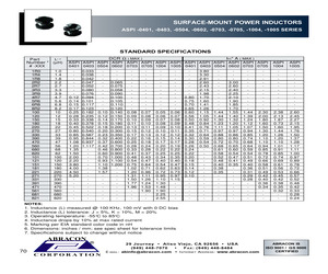 ASPI-0804T-270M.pdf