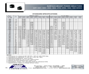 ASPI-0810T-270M.pdf