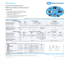 LRMAM1206-R008FT5.pdf