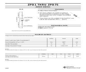 ZPD5.1.pdf