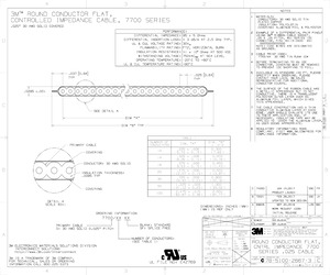 7700/20 100.pdf