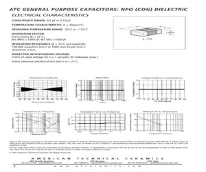 1206NPOR82BT2AT.pdf