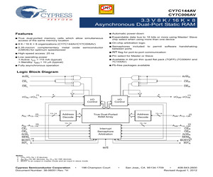 CY7C006AV25AXC.pdf