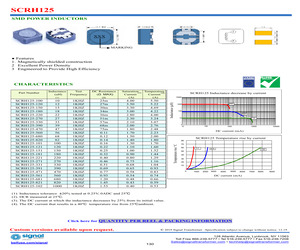 SCRH125-102.pdf