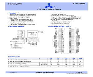 AS7C32098A-10TI.pdf