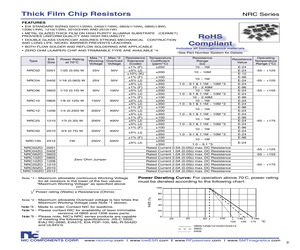 NRC06F1074TRF.pdf