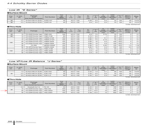 FME-210B.pdf