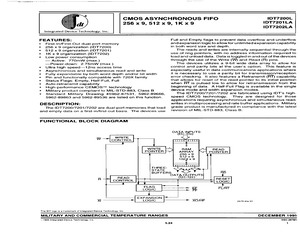 5962-8753103TA.pdf