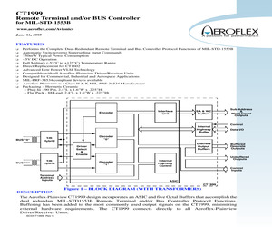 CT1995-20-2.pdf