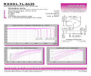 TL-5135/SPBP.pdf