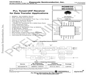 MC33593MOD868EV.pdf