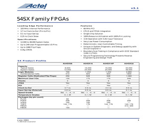 A54SX08-1PL208.pdf