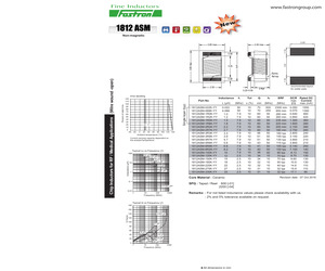 ADS122U04IPWR.pdf