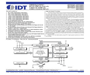 IDT72251L10JG.pdf