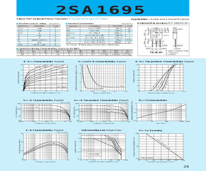 2SA1695P.pdf