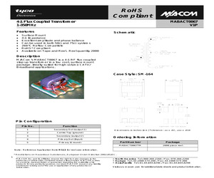 MABACT0067TR.pdf