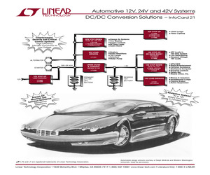 INFOCARD 21.pdf