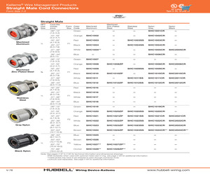 SHC1010CR.pdf