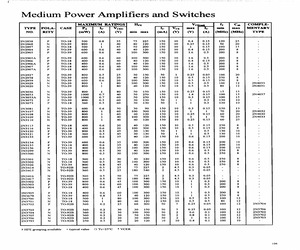 2N3415.pdf