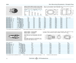 MS3106E16S-1S.pdf