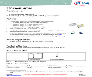ESD130-B1-W0201 E6327.pdf