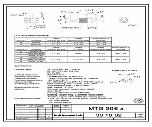 SKINTOP DV-M 16.pdf