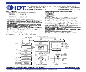 IDT72T7295L10BBI.pdf