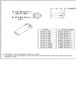 PLP5-2-625 YW.pdf