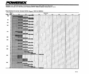 T7S7046.534DN.pdf