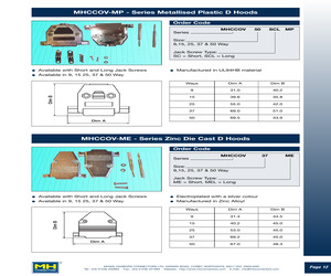 260-200-BZBZ.pdf