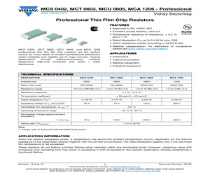 CRCW06033K74FKTABC.pdf