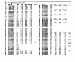 JM38510/11503BXA.pdf