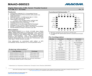 MAAD-000523-TR1000.pdf