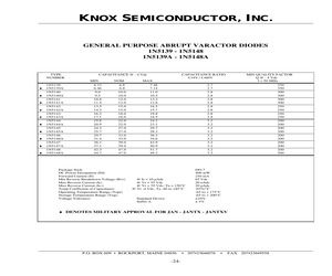 1N5142A.pdf