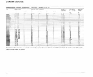 ZMM4.7.pdf