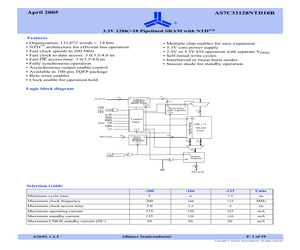 AS7C33128NTD18B-133TQIN.pdf