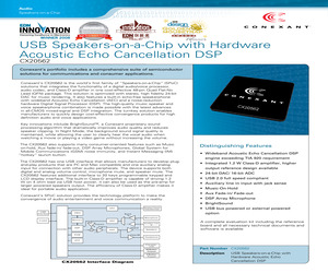 CX93510-EVK-R1.pdf