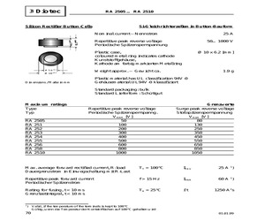 RA2510.pdf