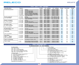 C2-A20X230A.pdf