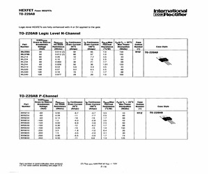 IRF9520-009PBF.pdf