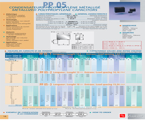 PP05-110NF5%250V.pdf