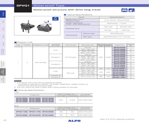 SPVQ111500.pdf