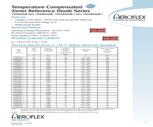 JANTX1N4573AUR.pdf