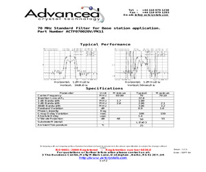 ACTF070020V/PK11.pdf